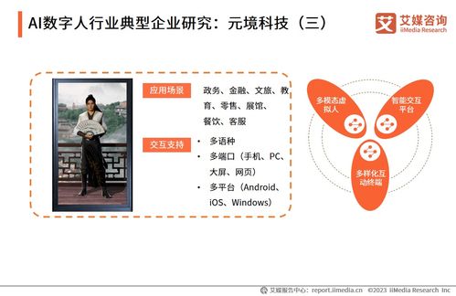 AI數字人賦能數字化轉型釋放生產力，元境科技助力企業實現降本增效